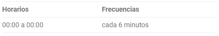Lunes a Viernes